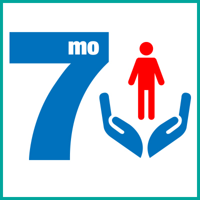 7mo-congreso